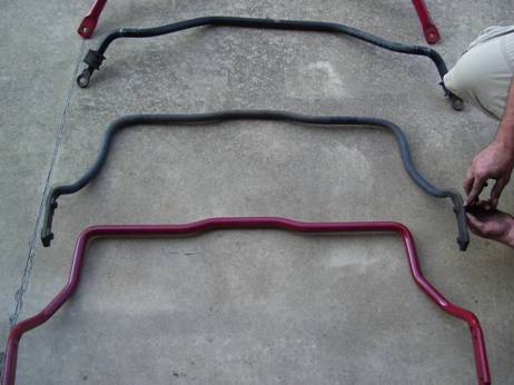 Anti-roll Bar Swaybar Adjusting Tunning Dialing Chassis Tunning Sway bar